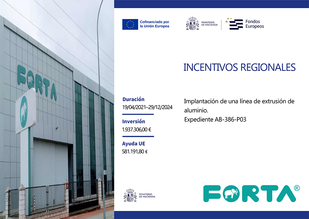 Cofinanciado JCCM-UE